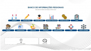 BI Regional
