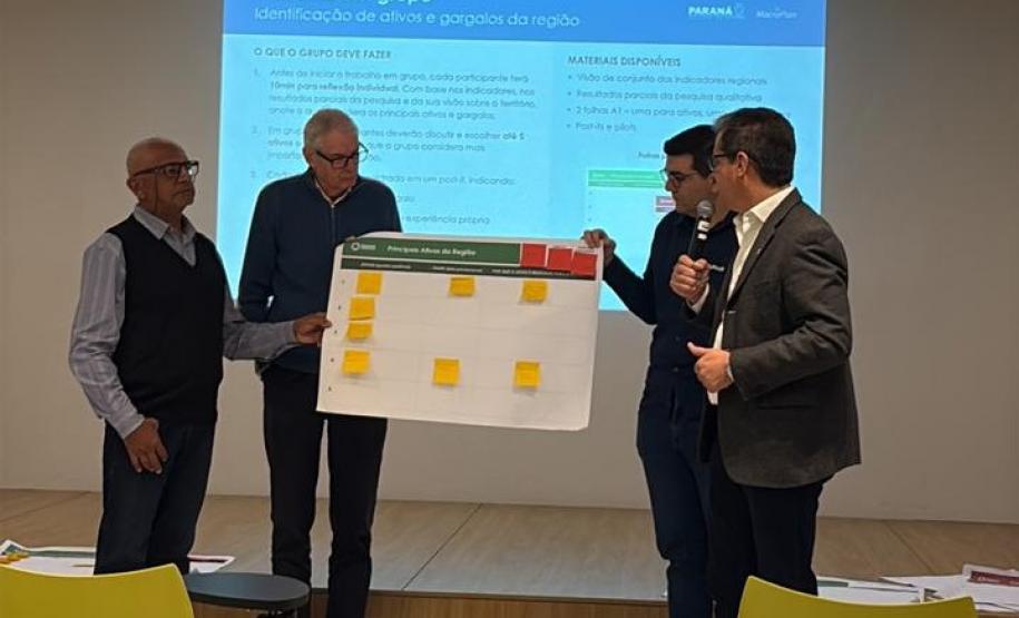 Módulos presenciais do curso do Paraná Produtivo têm início em Ponta Grossa e Umuarama